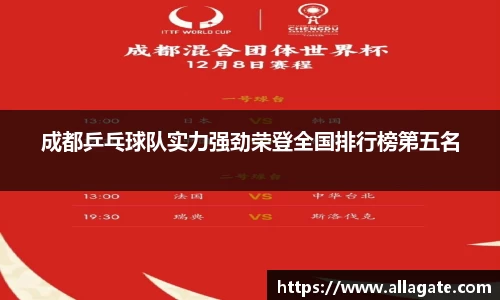 成都乒乓球队实力强劲荣登全国排行榜第五名