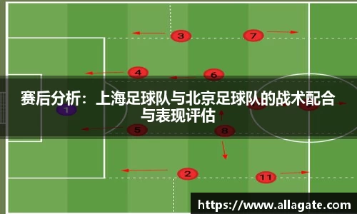 赛后分析：上海足球队与北京足球队的战术配合与表现评估