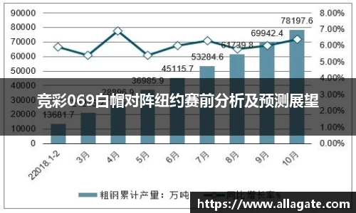 BB贝博艾佛森